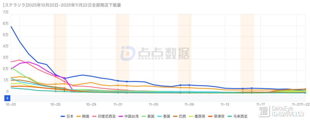MK体育体验-包含转折点！上海久事再遭质疑，足总杯赛后攻防权衡，引发热议，数据趋势出现新变化的词条